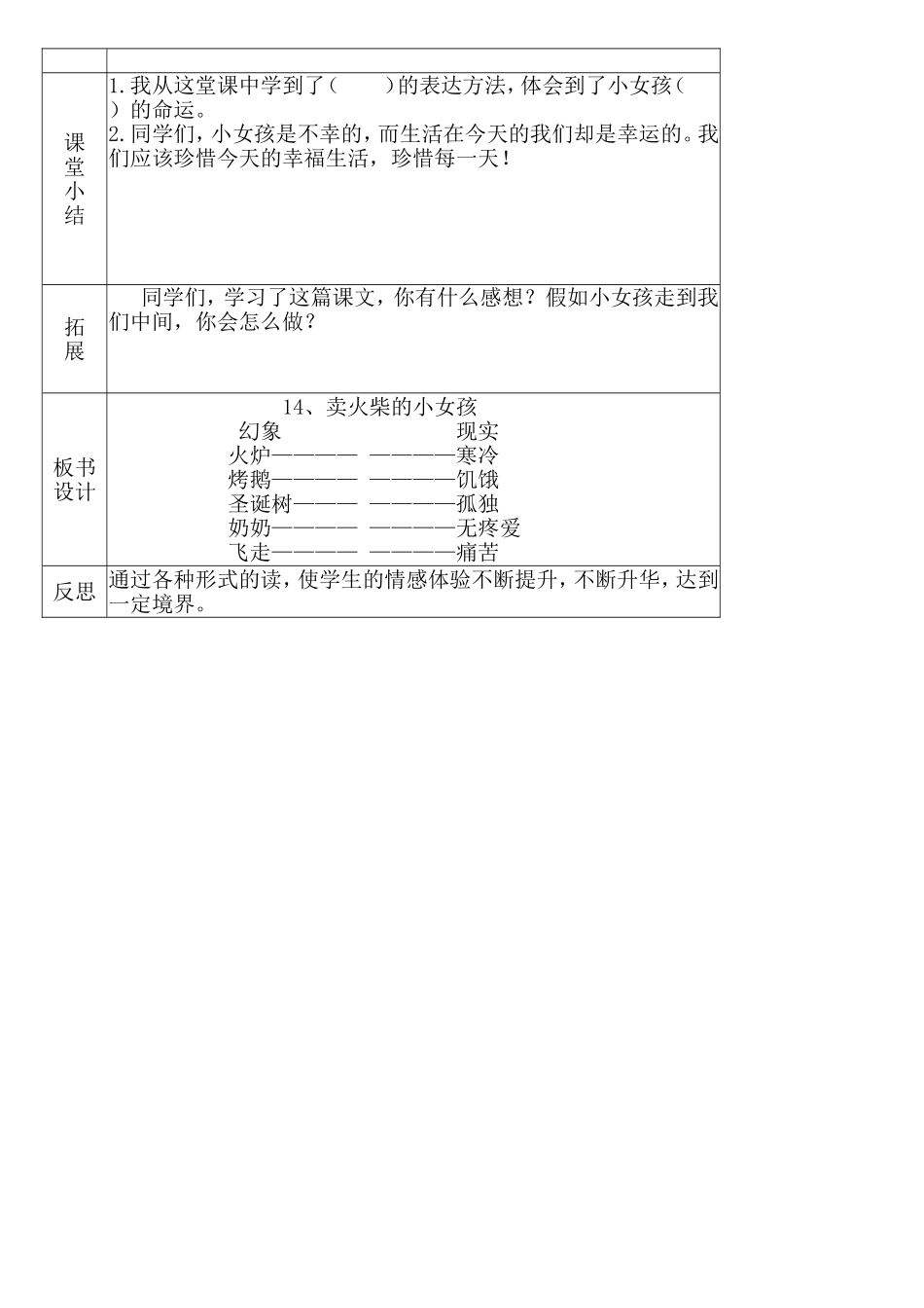 《卖火材的小女孩》导学案-_第3页
