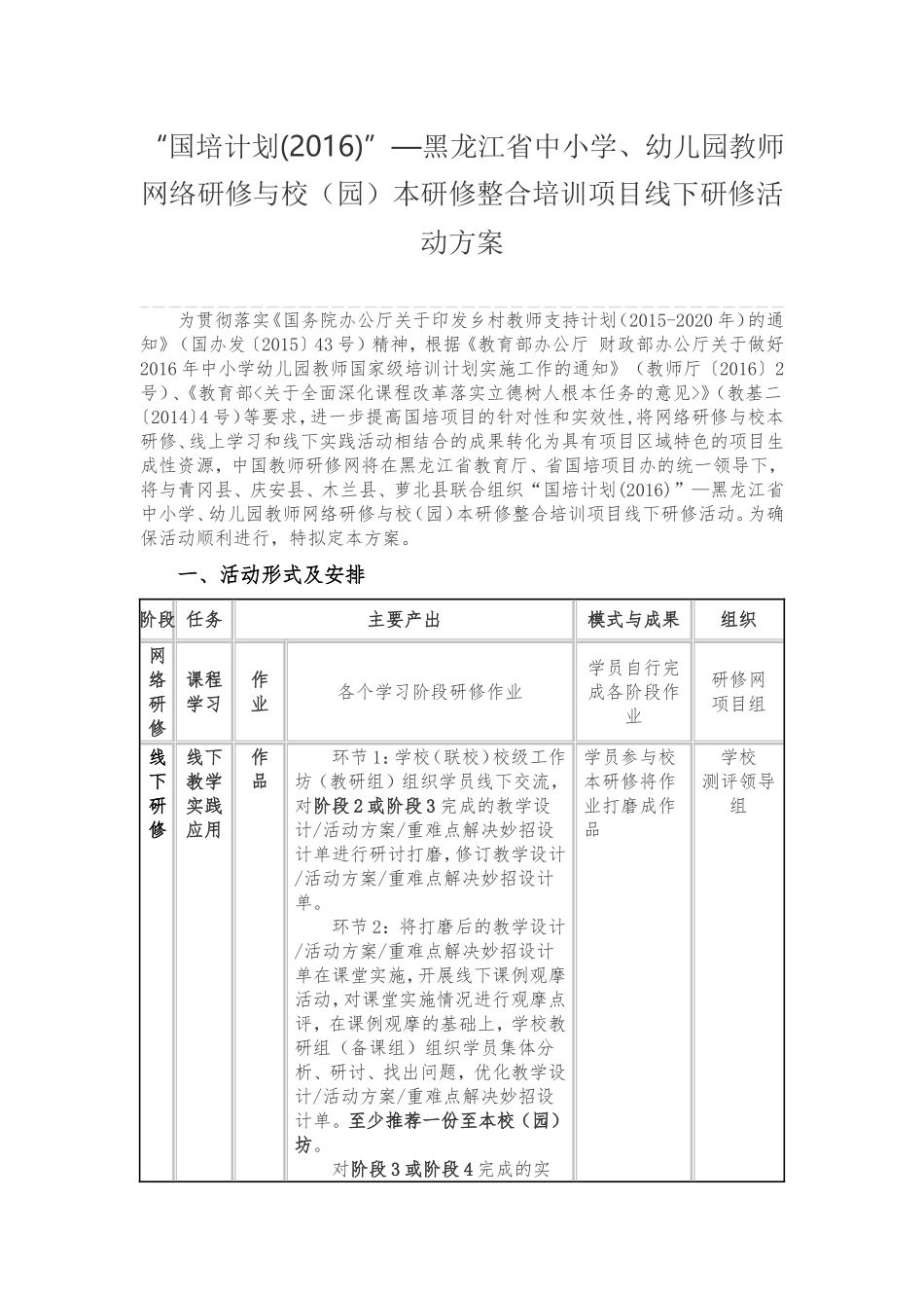 校(园)本研修整合培训项目线下研修活动方案_第1页