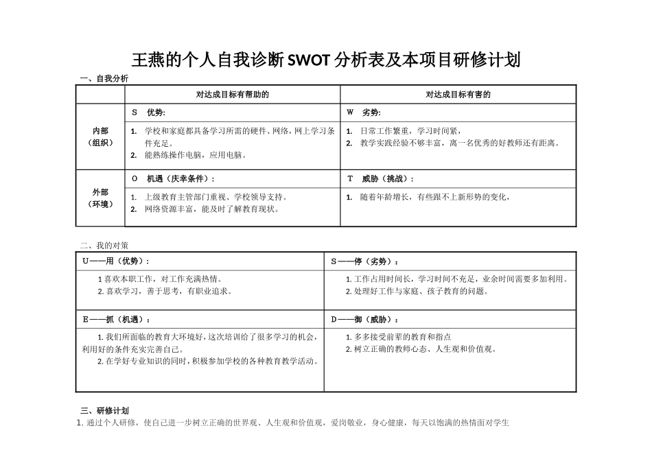 王燕的个人自我诊断及研修计划[1]_第1页