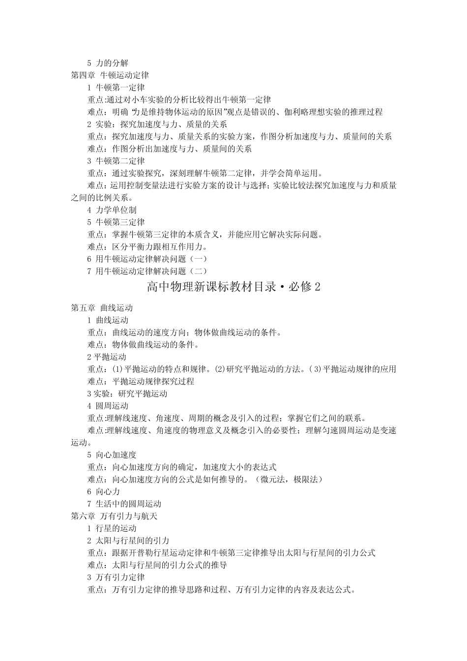 高中物理章节目录及重难点 _第2页