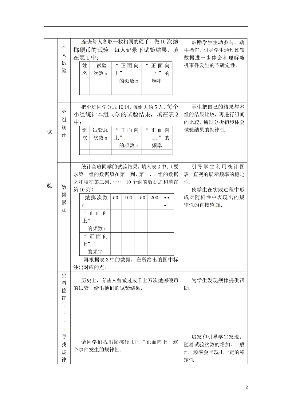 浙江省富阳市大源中学九年级数学下册《概率的意义》教案-浙教版_第2页
