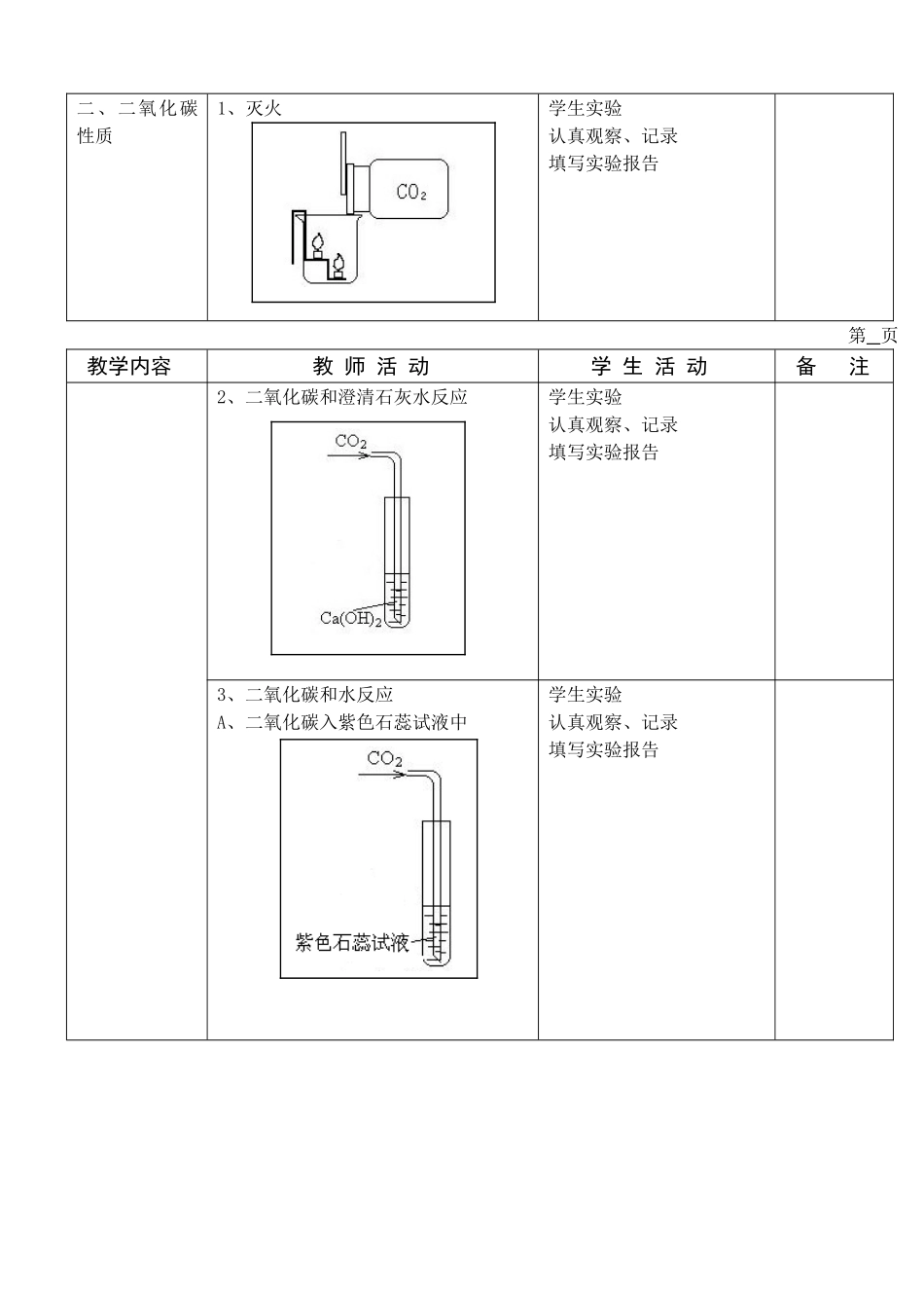 7实验：奇妙的二氧化碳_第2页