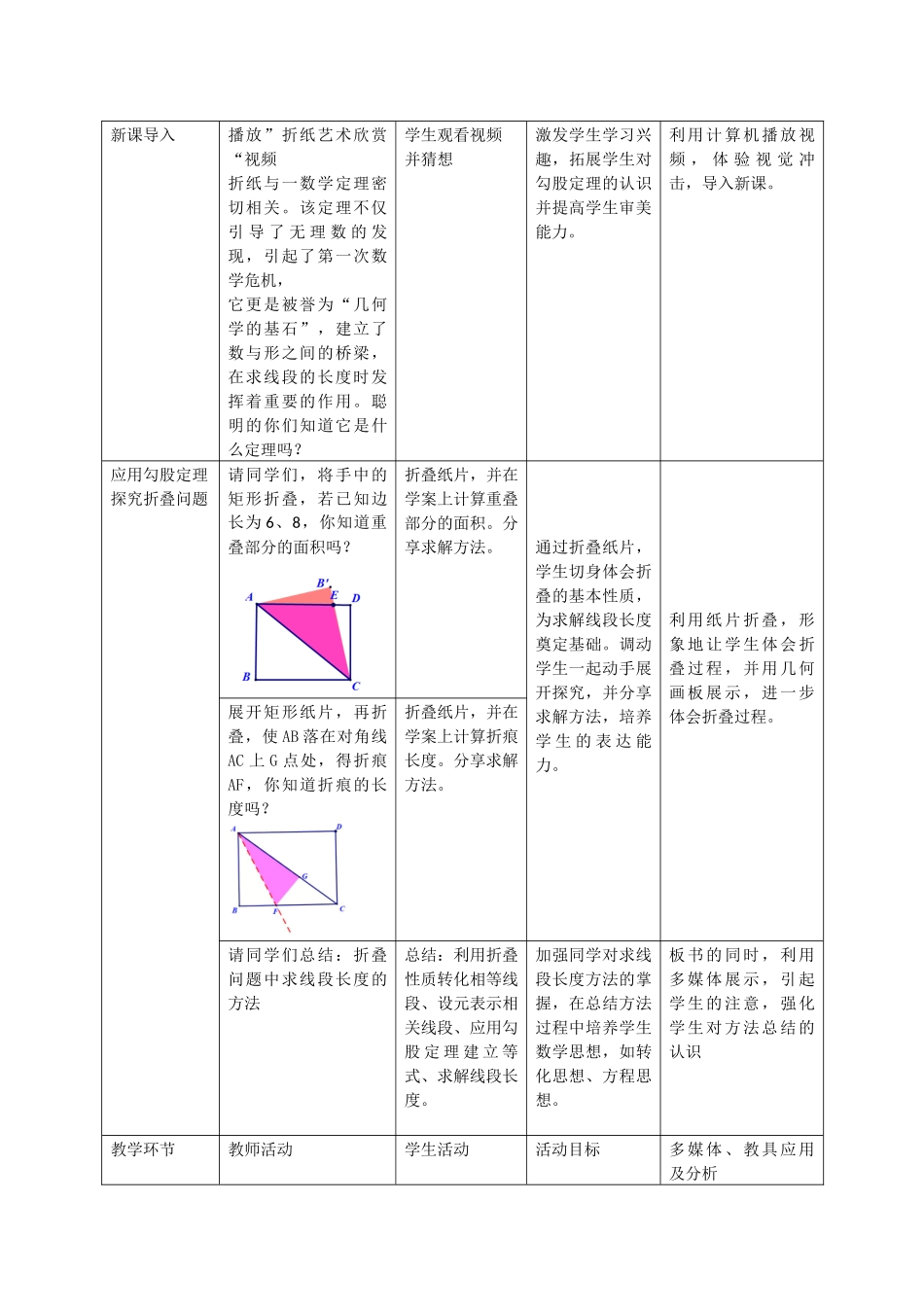 勾股定理应用折叠专题教学设计_第3页