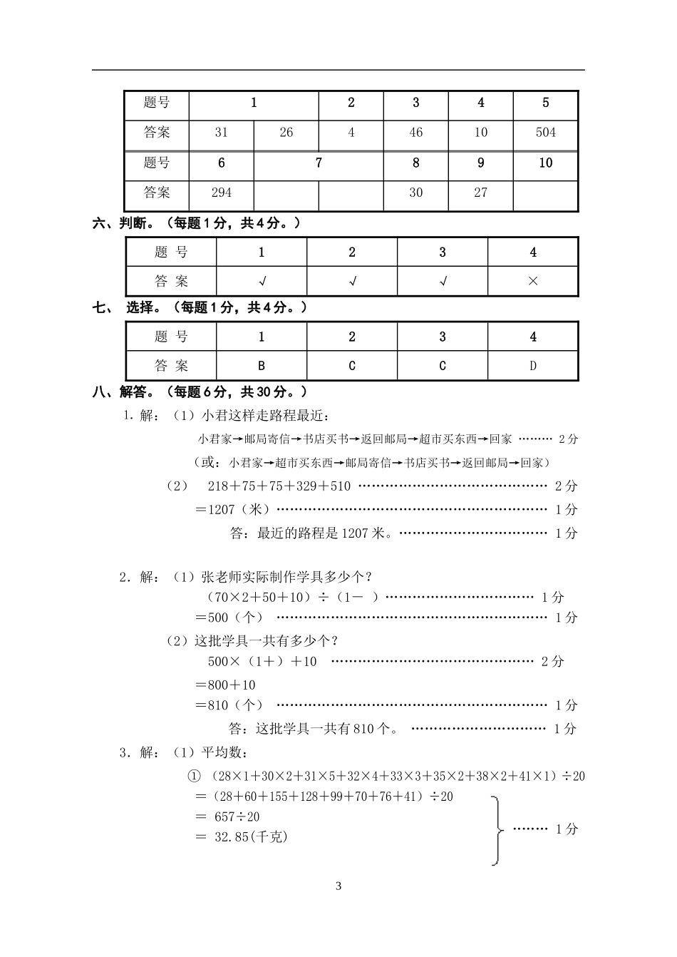 2004年小中高小学数学参考答案(中高)_第3页