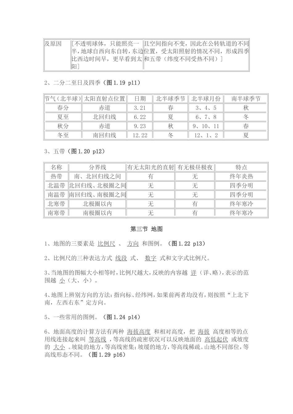第一章地球和地图知识点_第2页
