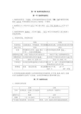 第一章地球和地图知识点