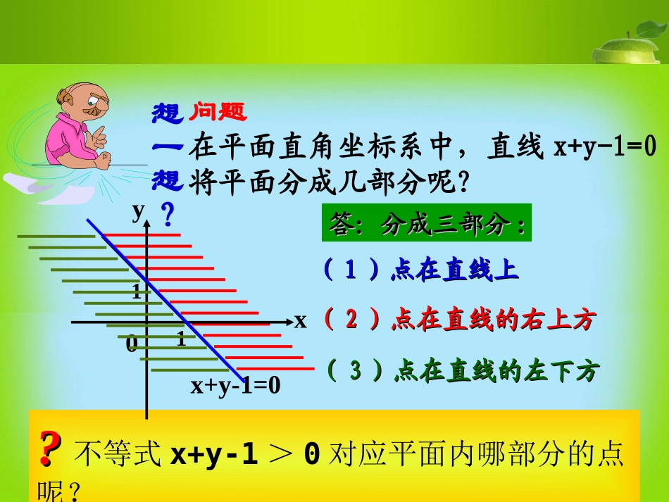 3.5.1二元一次不等式(组)所表示的平面区域_第2页