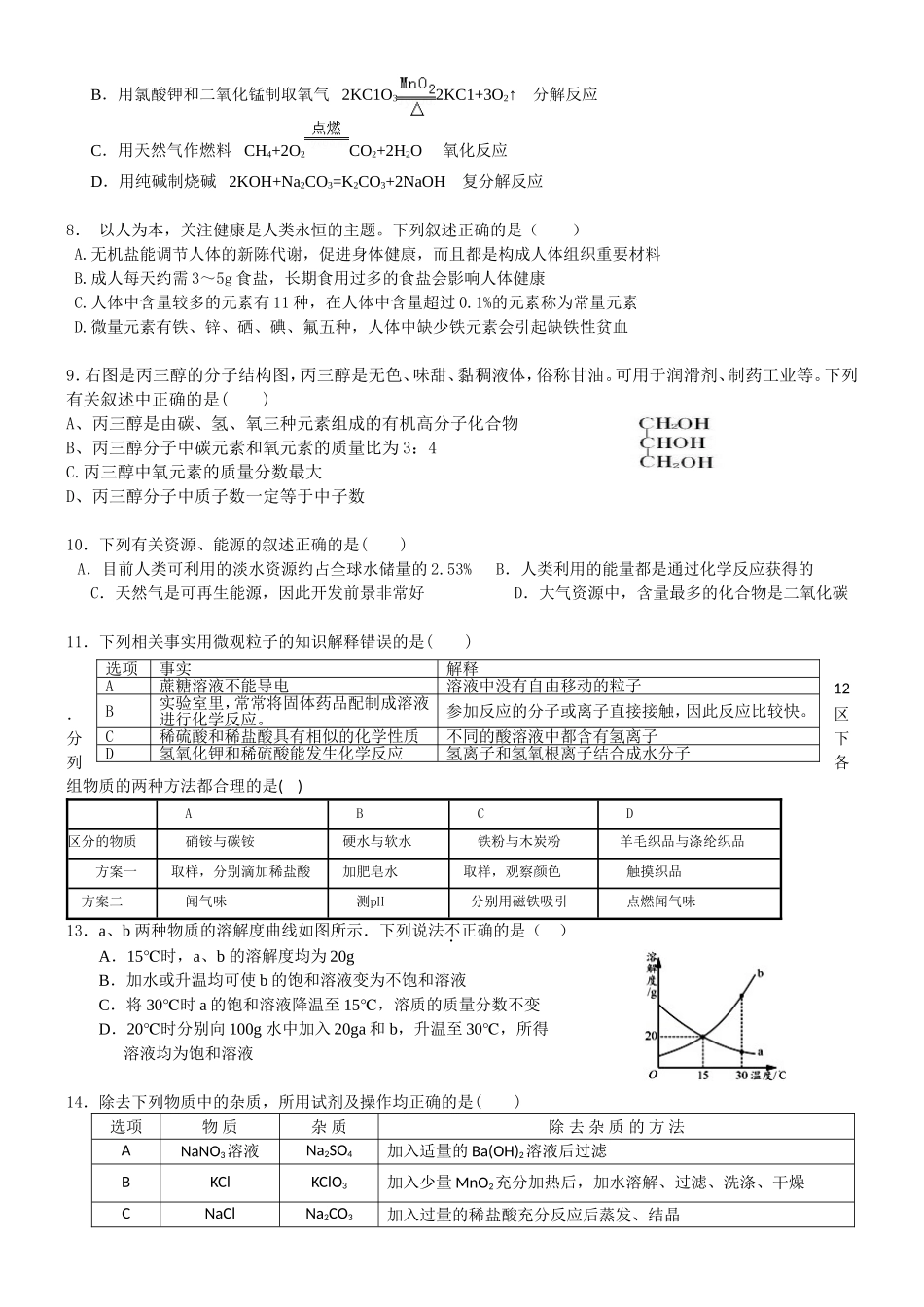 2015.5化学一模(1)_第2页
