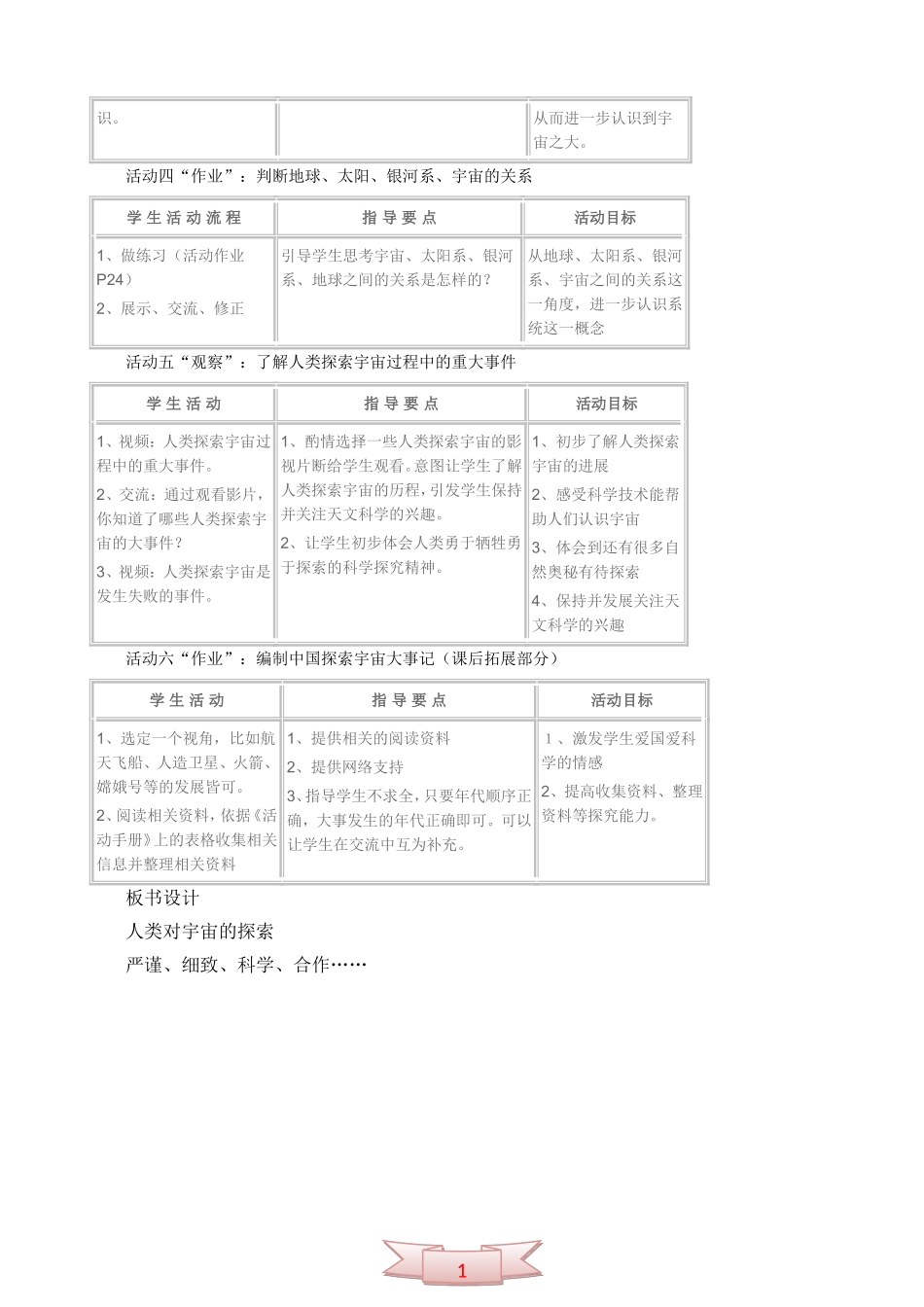 五年级下册科学《人类探索宇宙》教学设计_第2页