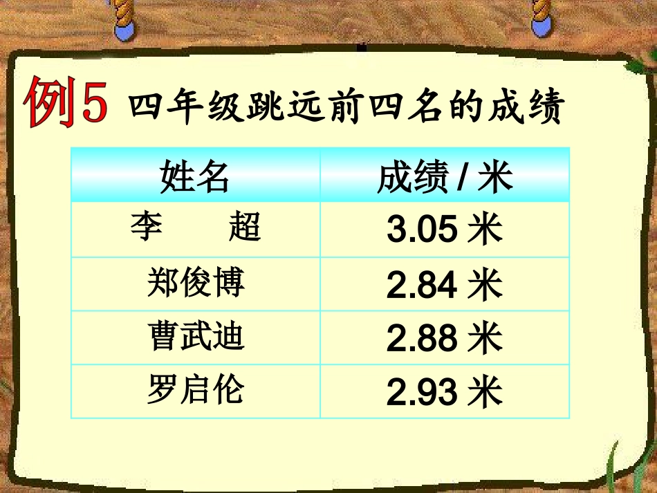 《小数的大小比较》课件_第3页