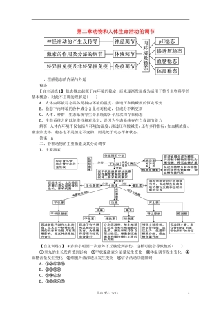 2012高三生物复习-第2章《动物和人体生命活动的调节》知识整合-新人教版必修3