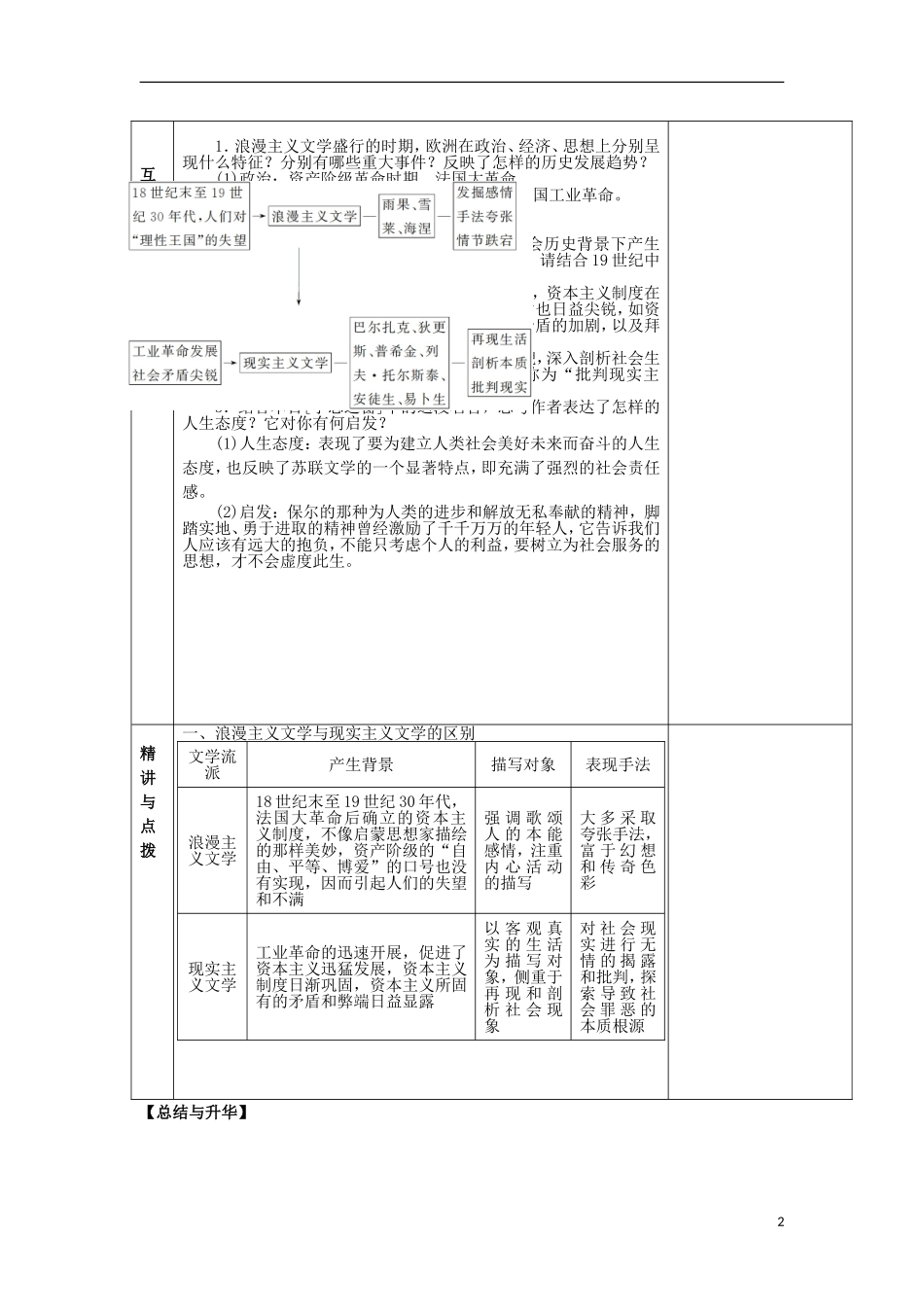 甘肃省金昌市第一中学高中历史《文学的繁荣》导学案-新人教版必修3_第2页