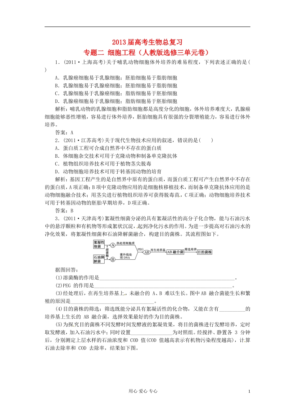 2013届高考生物总复习-专题二-细胞工程(单元卷)新人教版选修3_第1页