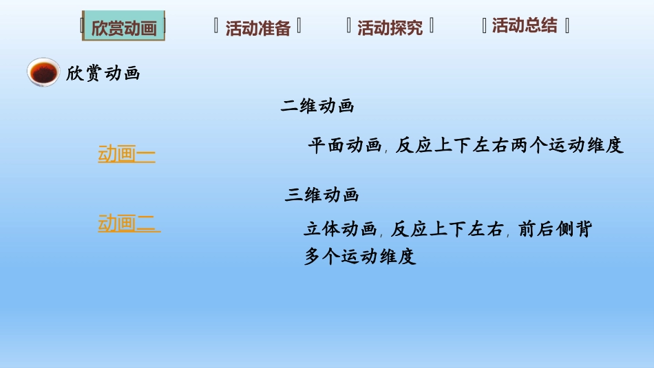 5.2.1动画的分类_第3页