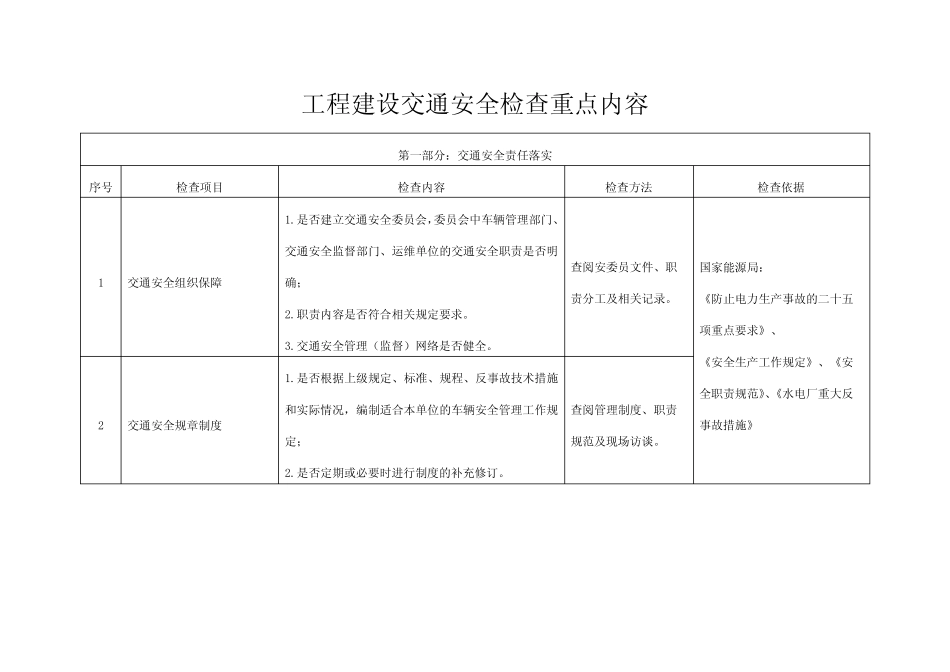 工程建设交通安全检查内容 _第1页
