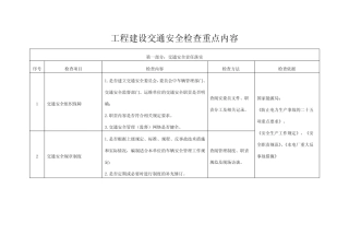 工程建设交通安全检查内容 
