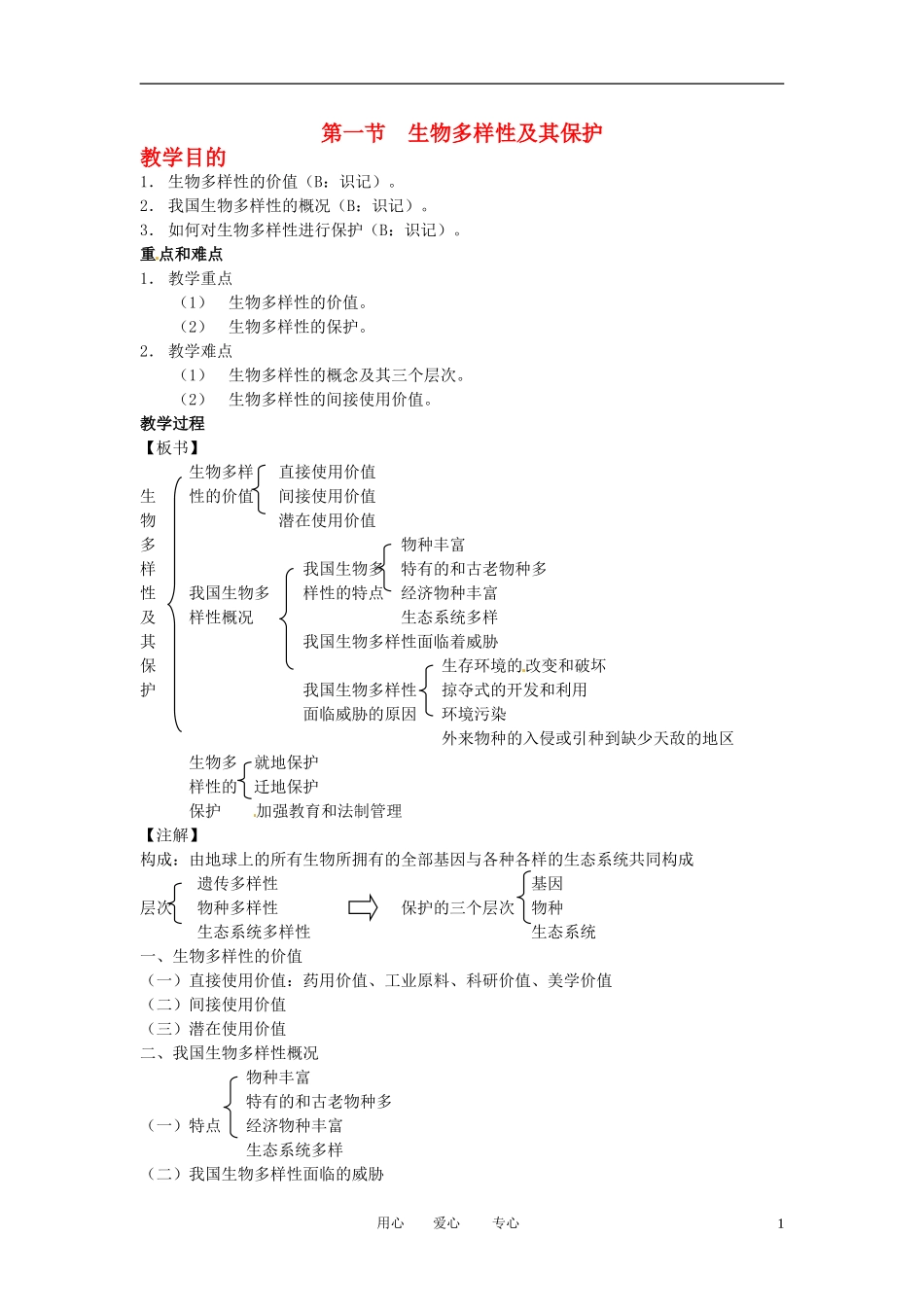 高中生物知识梳理复习-生物多样性及其保护_第1页