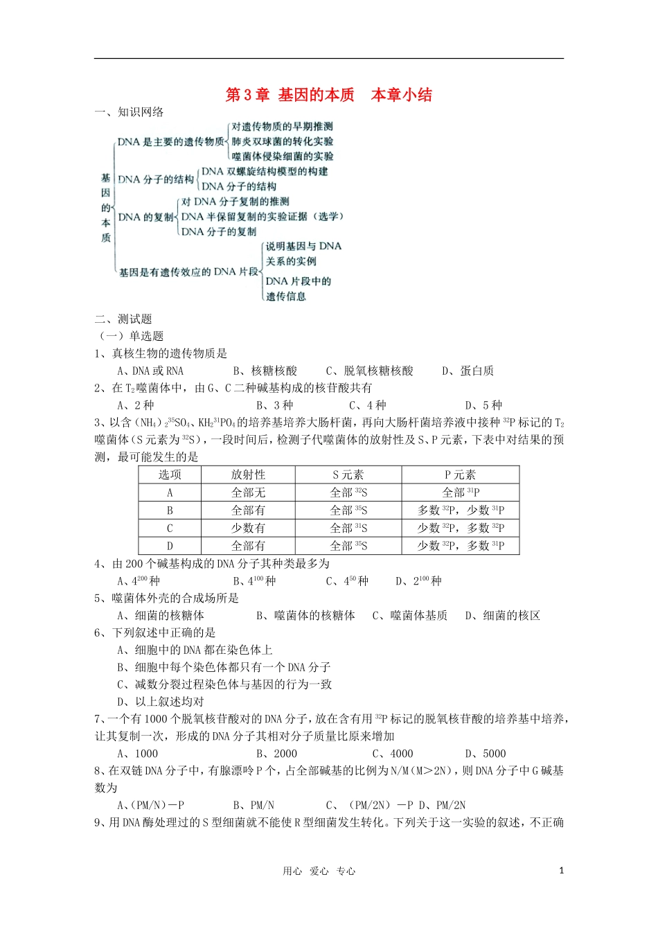 高一生物-基因的本质测试题_第1页