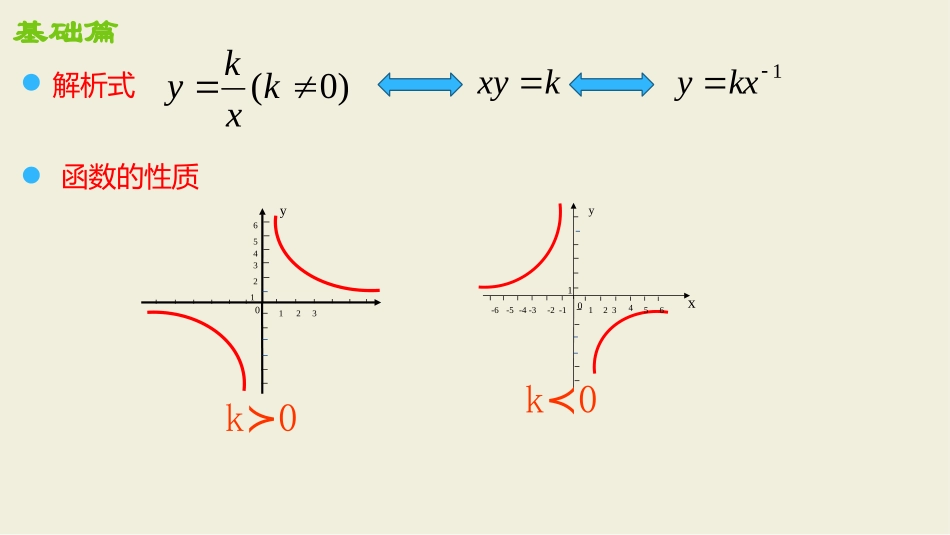 反比例函数复习之面积问题_第2页