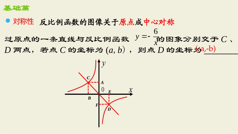 反比例函数复习之面积问题_第3页