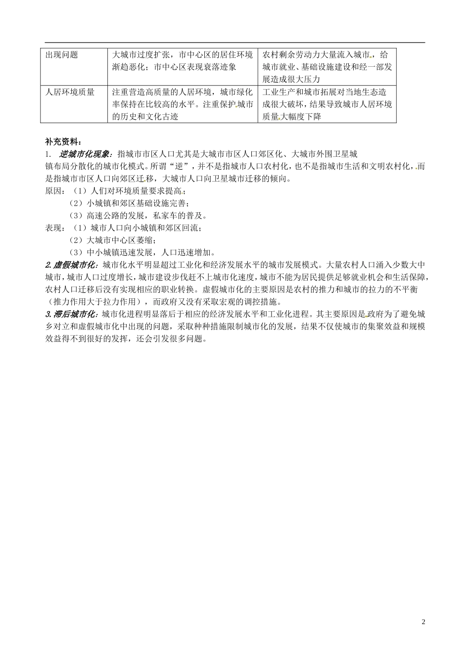 河北省张家口一中高一地理-2.2《城市化过程与特点》学案_第2页