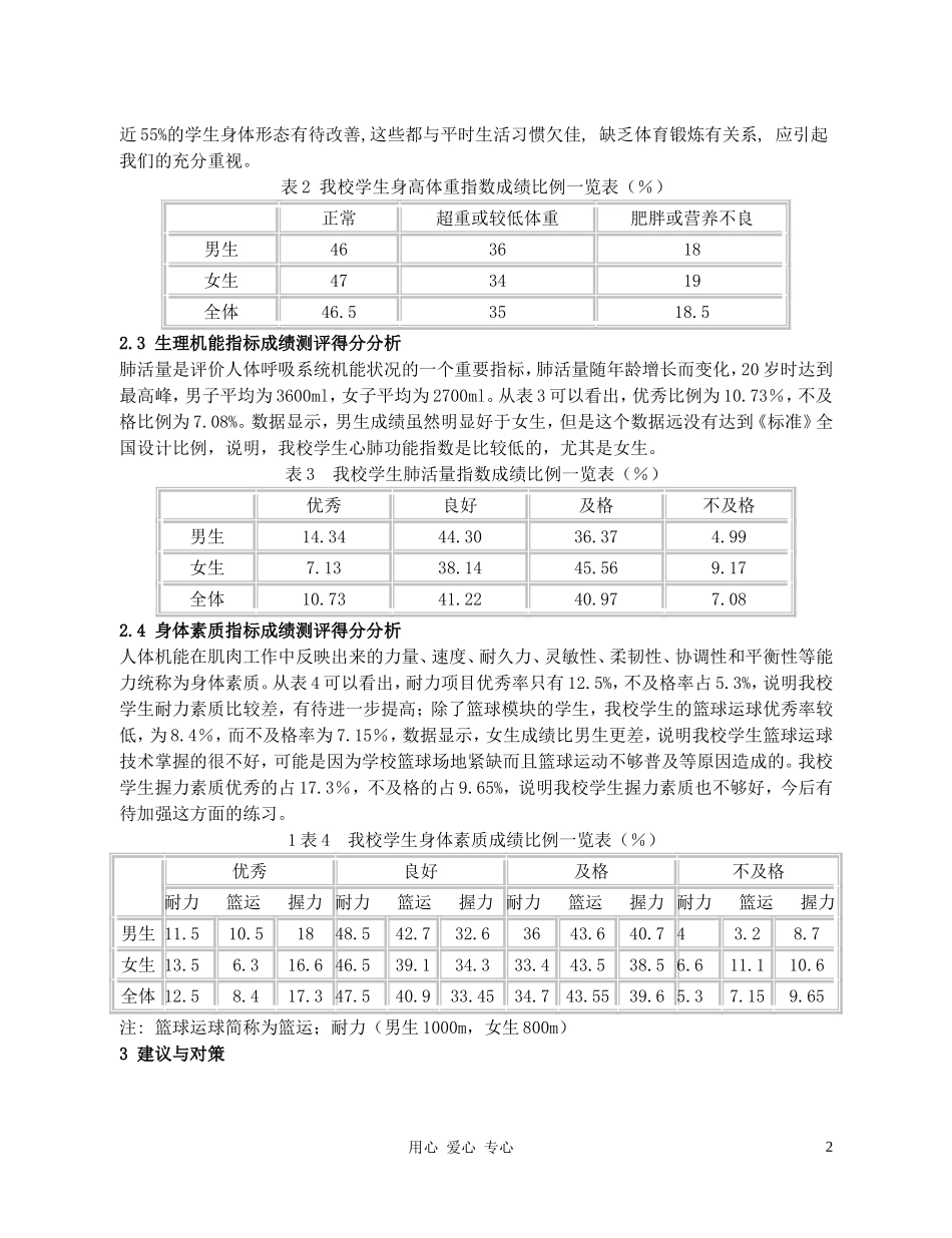 高中体育教学论文-《国家学生体质健康标准》测试结果分析及对策研究_第2页