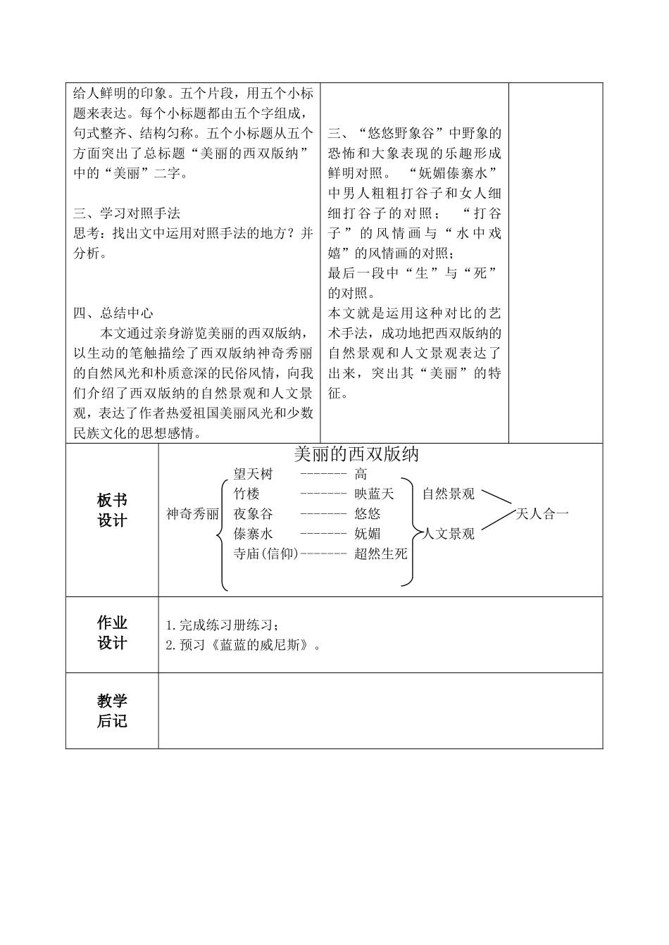 美丽的西双版纳_第2页