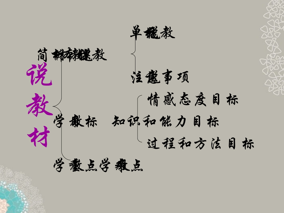 云南省祥云县禾甸中学七年级语文《化石吟》课件_第3页