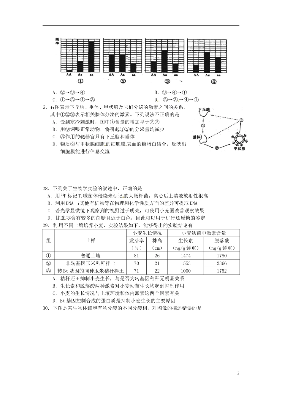 广东省连州市连州中学高三生物-4月27选择题复习试题-人教版_第2页