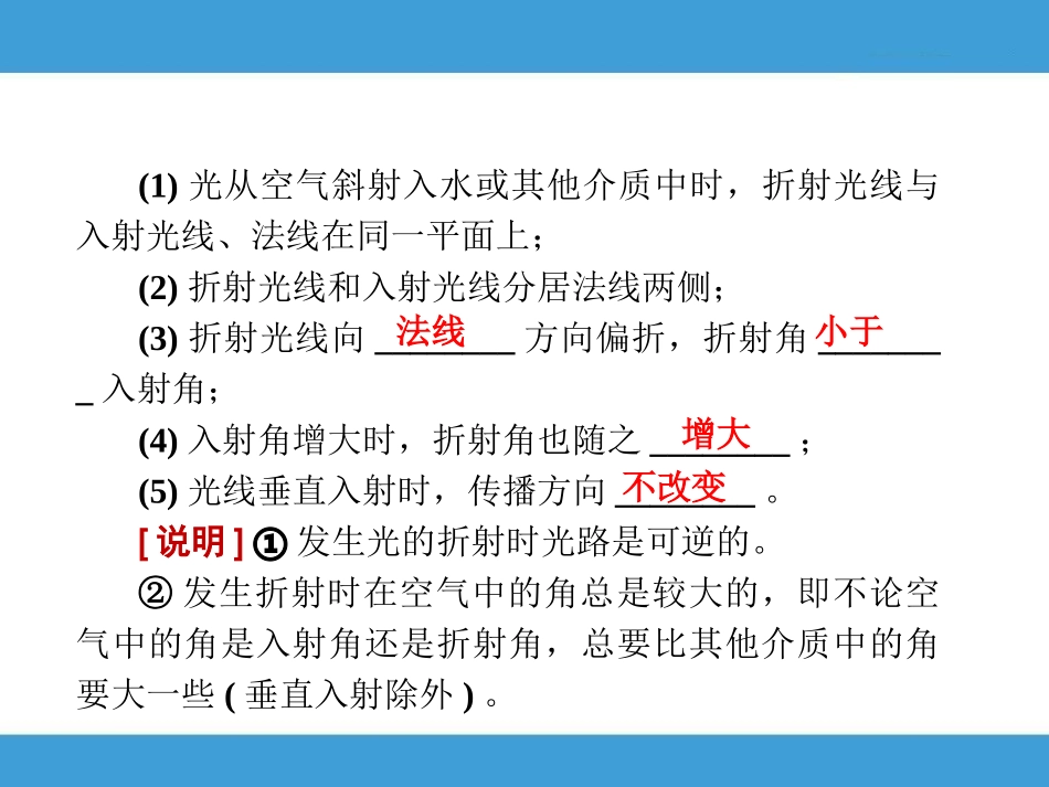 4光现象复习课3第6讲(一课时)张永庆_第3页