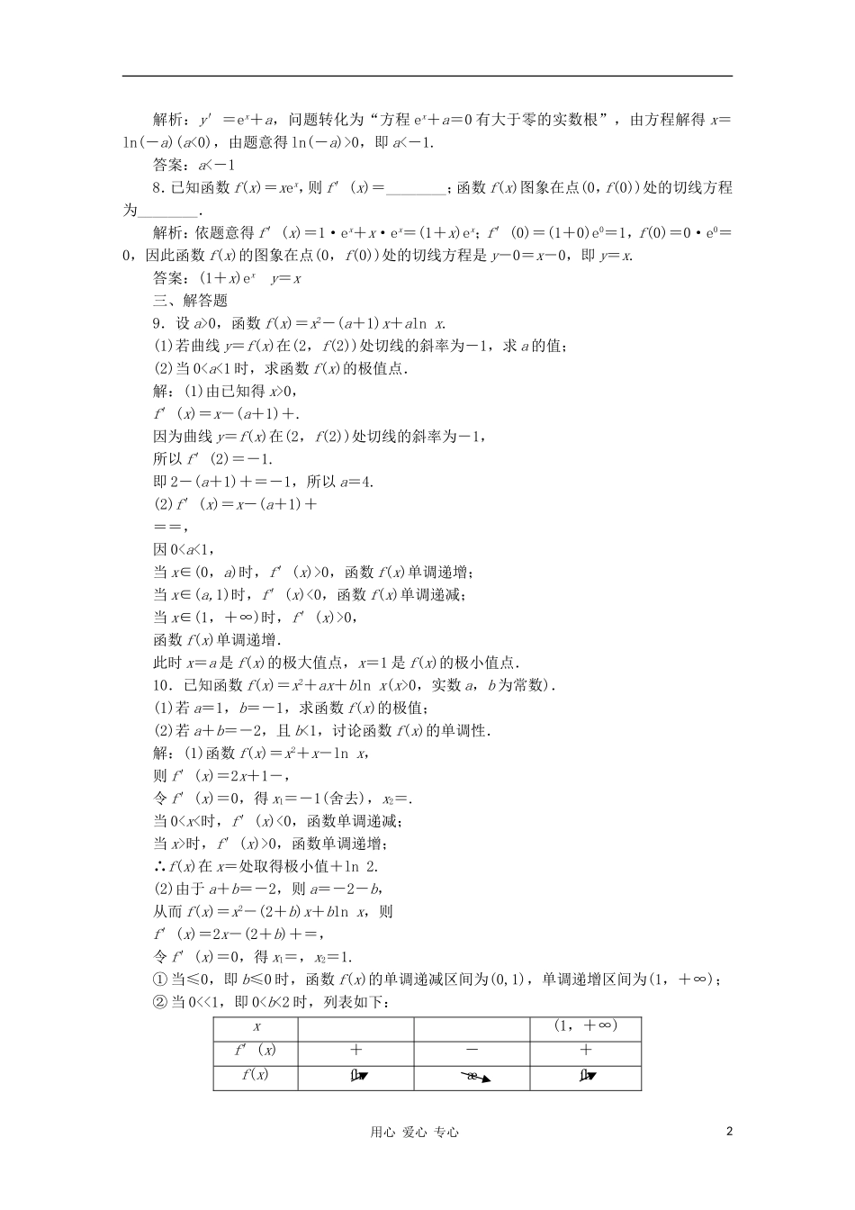 2012届高考数学二轮专题-导数及其应用针对训练-理_第2页