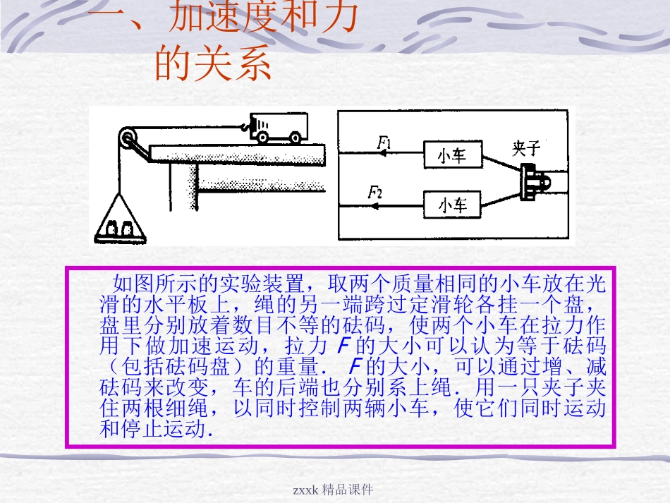 高中物理-《牛顿第二定律》课件-鲁科版必修1_第3页