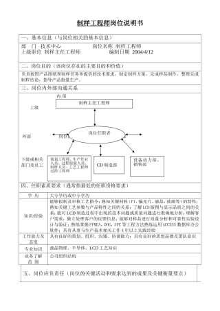 技术中心制样工程师岗位说明书