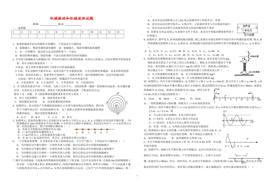 高中物理机械振动和机械波综合测试题新人教版3-3_第1页