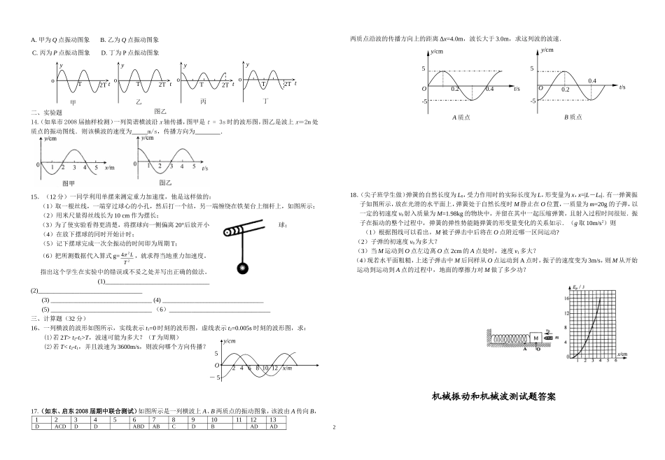 高中物理机械振动和机械波综合测试题新人教版3-3_第2页