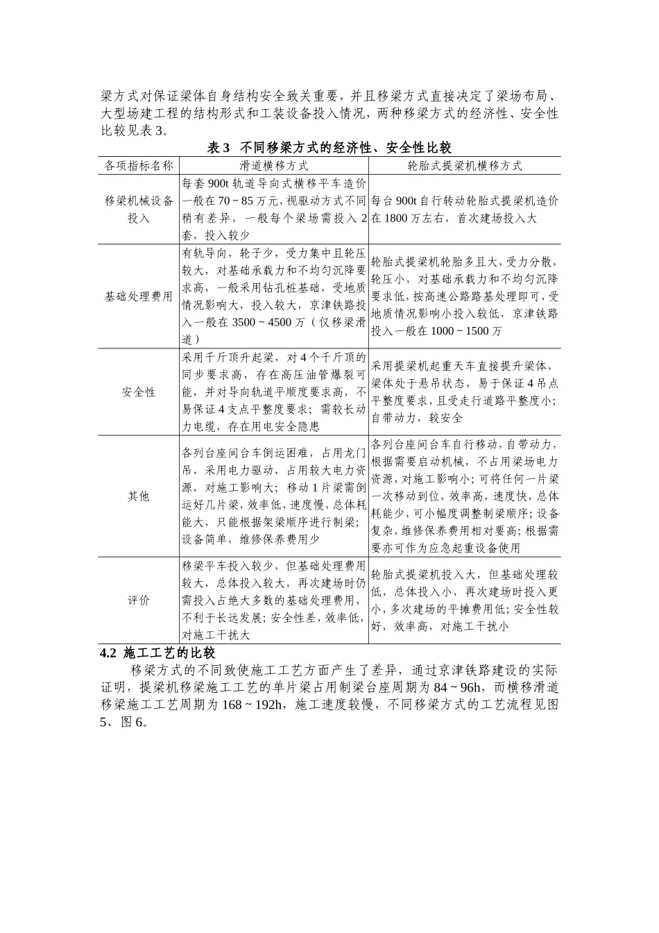 铁路预制梁场建设的思考_第3页