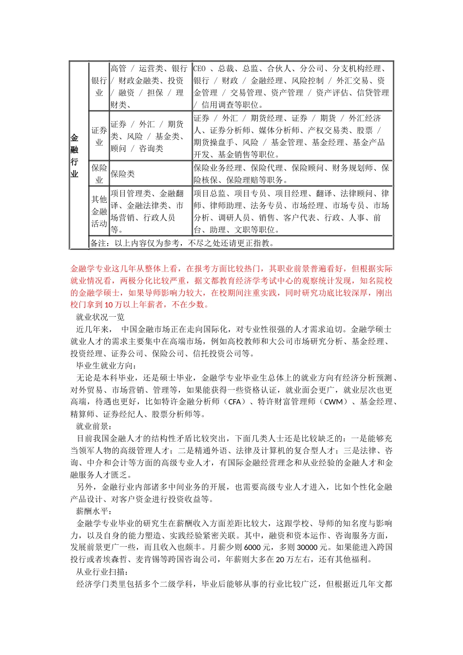 金融业职位分析_第1页