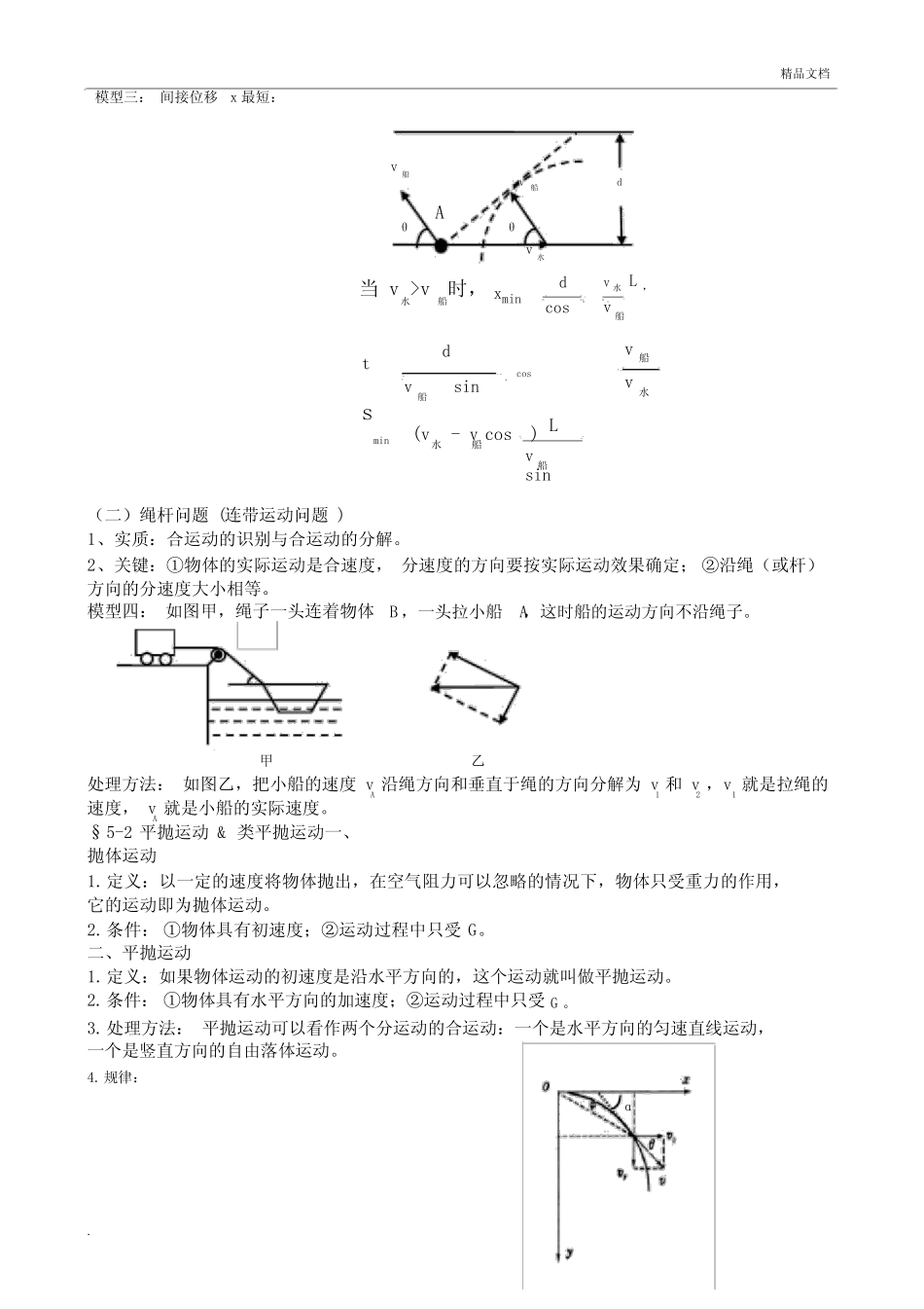 高中物理必修2第五章曲线运动知识点总结 _第2页