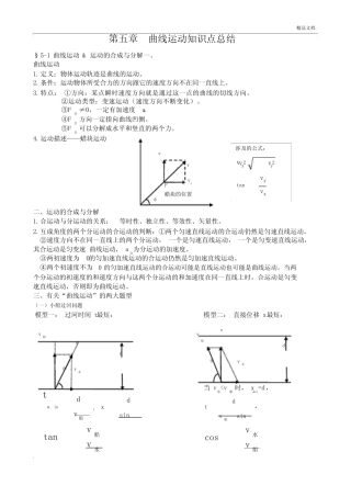 高中物理必修2第五章曲线运动知识点总结 