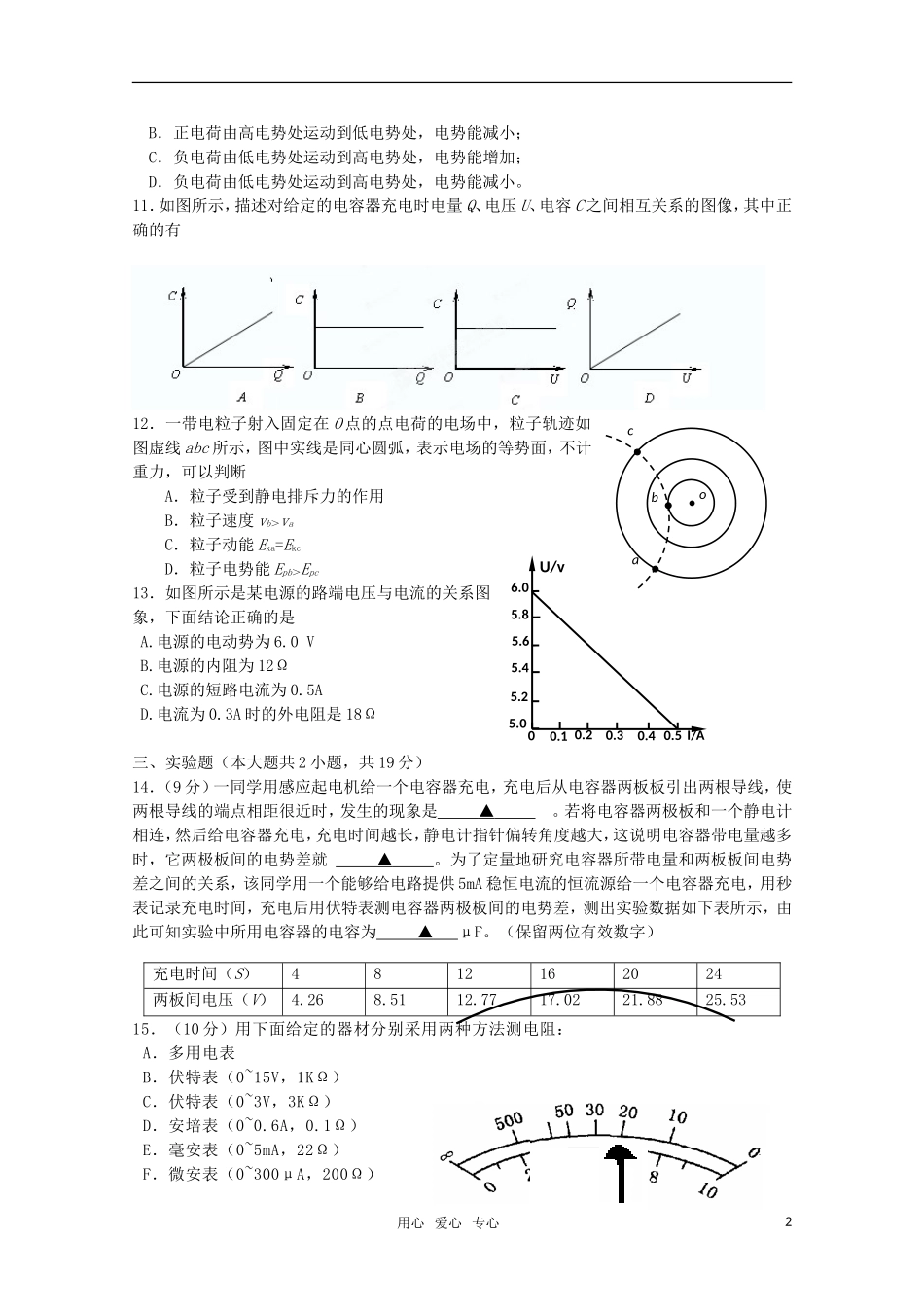 江苏省宿迁市2012-2013学年高二物理上学期期中考试试题_第2页