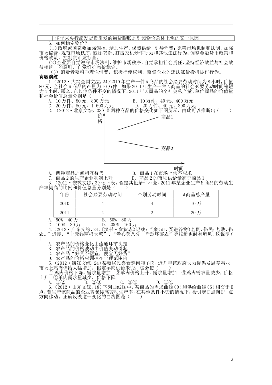 安徽省2013年高考政治第二轮复习-专题一-稳定物价与引导消费_第3页