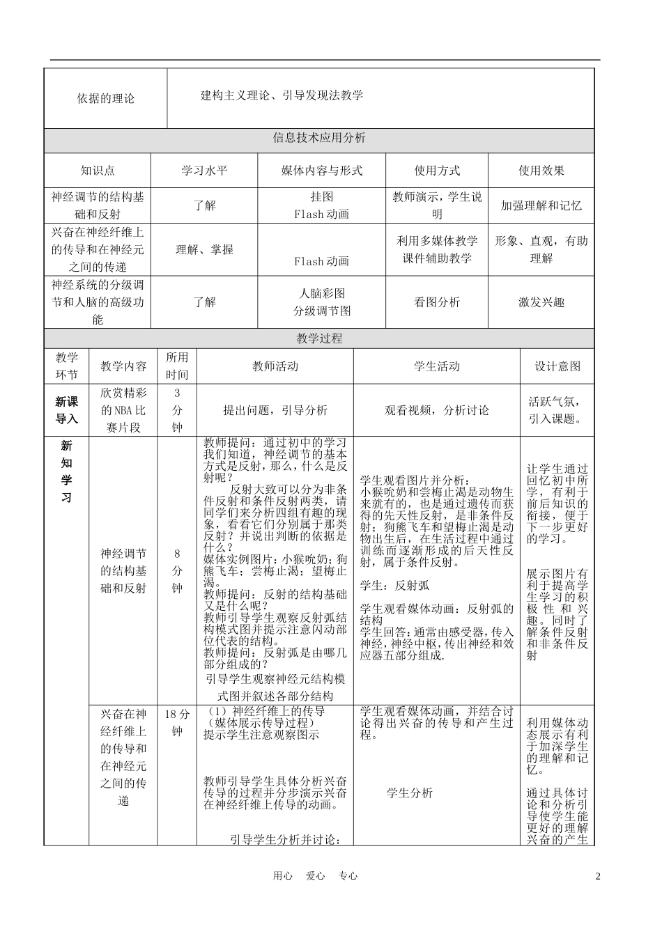 高中生物《通过神经系统的调节》教案8-新人教版必修3_第2页