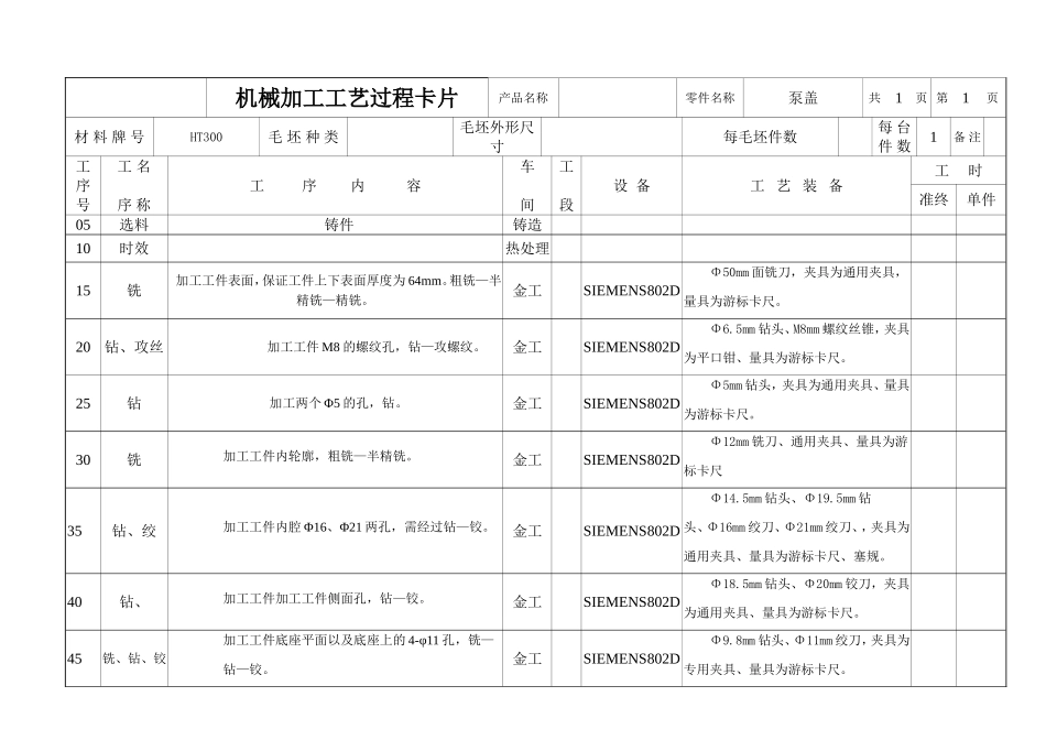 机械加工工艺规程(齿轮泵)_第2页