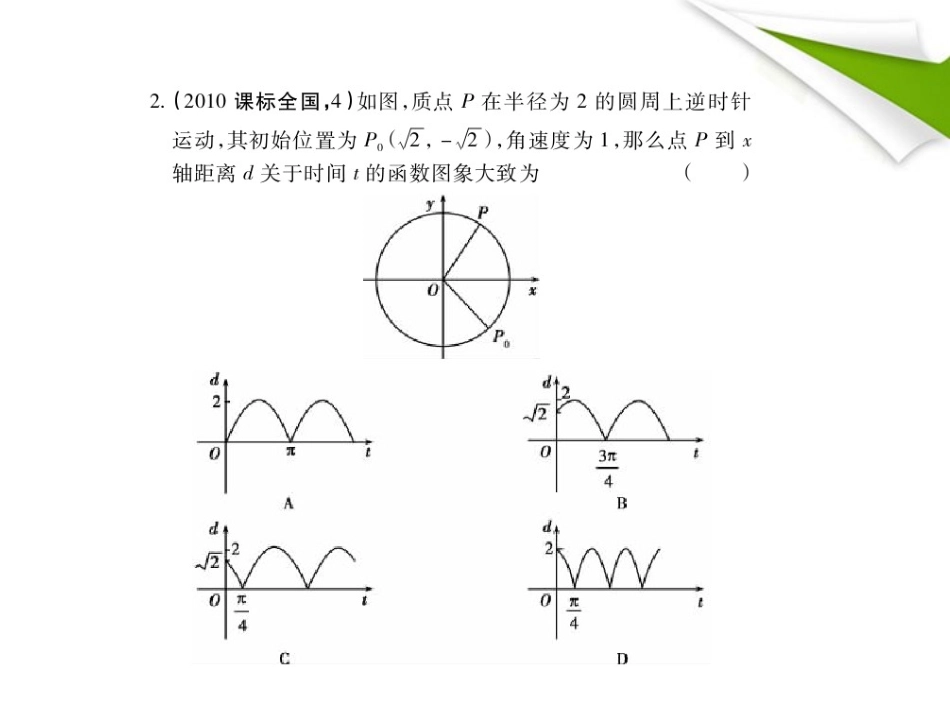2012高三数学5年高考3年模拟-4.2-三角函数的图像与性质课件-新人教B版_第3页