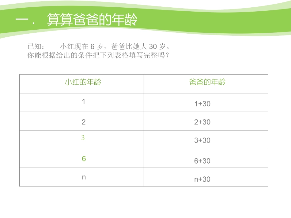 1144用字母表示数_第2页
