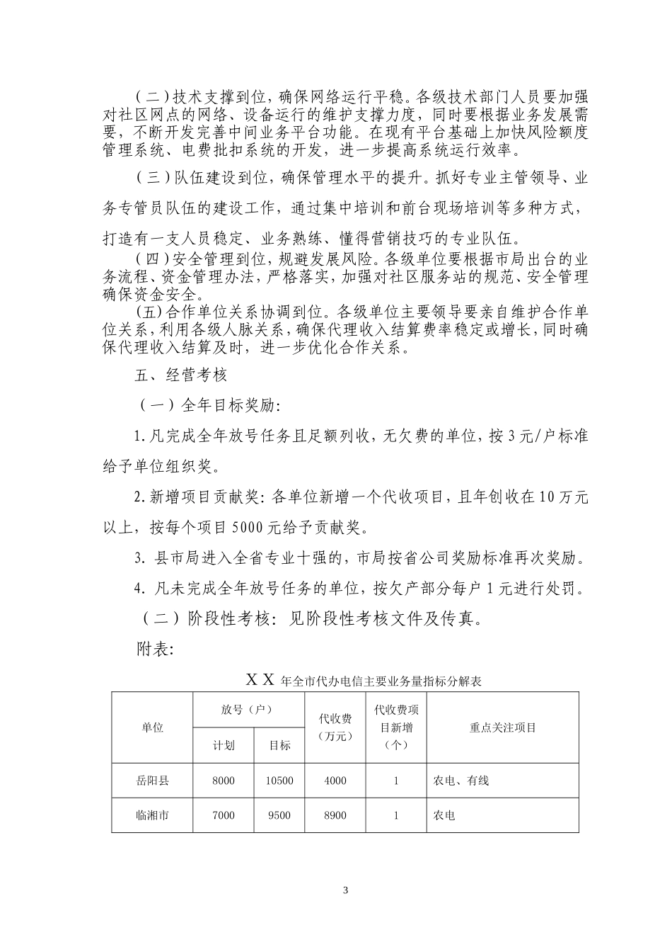 邮政代办电信专业发展指导意见_第3页
