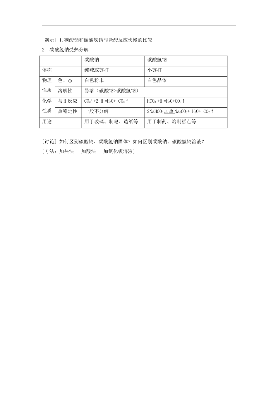 高中化学-《几种重要的金属化合物》(第一课时)教案5-新人教版必修1_第2页