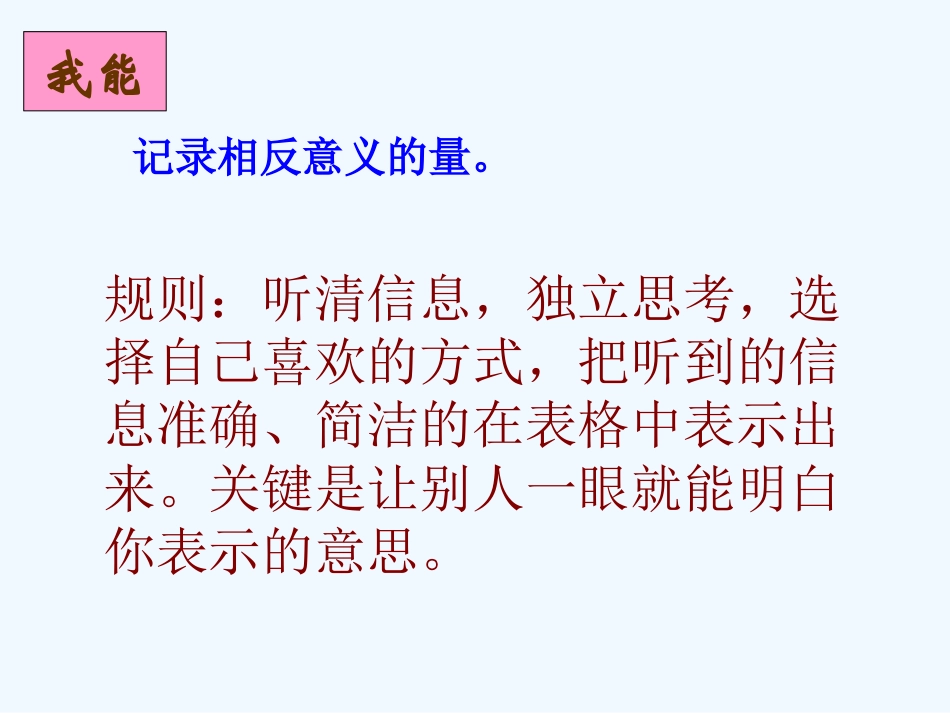 生活中的正负数_第3页