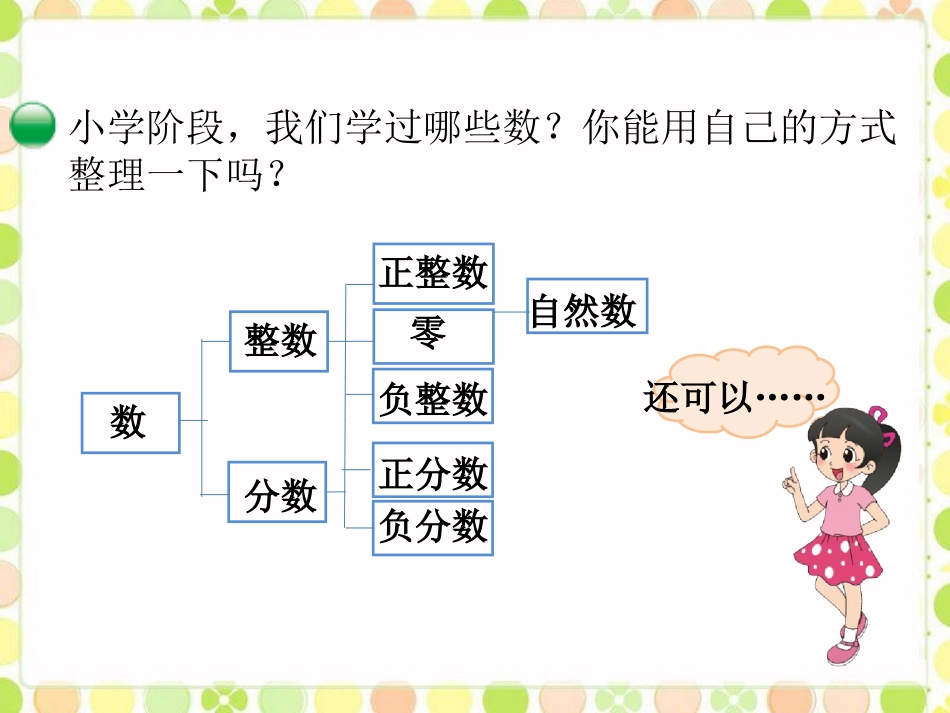 学过哪些数-整数_第1页