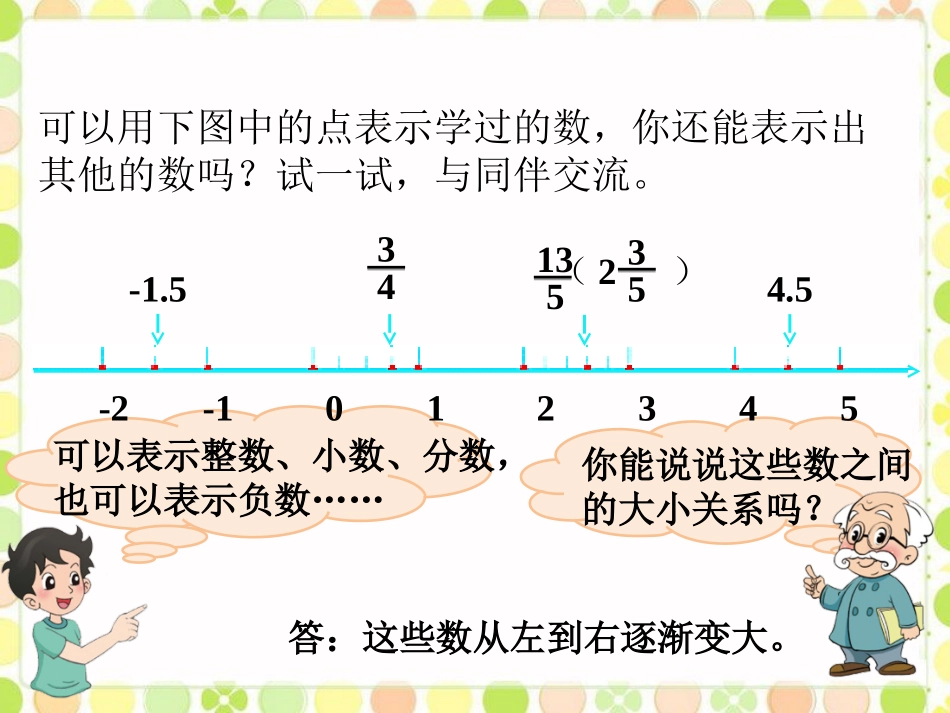 学过哪些数-整数_第2页